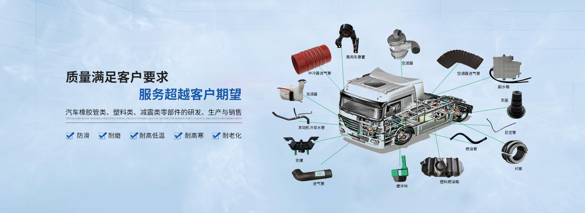 减震类产品